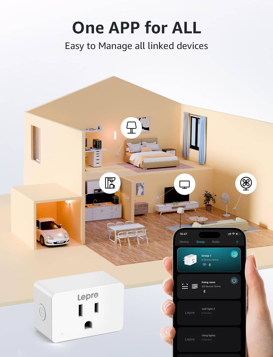Lepro P1 Smart Plug Mini 15A