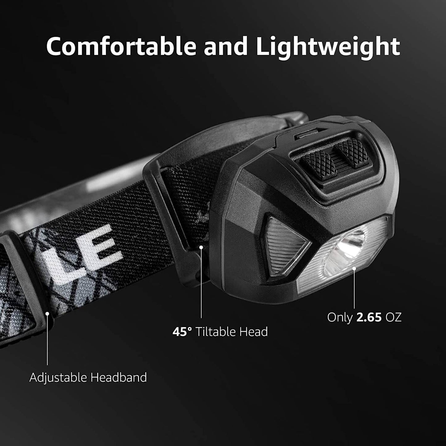 Lepro Rechargeable LED Headlamp (2-Pack)