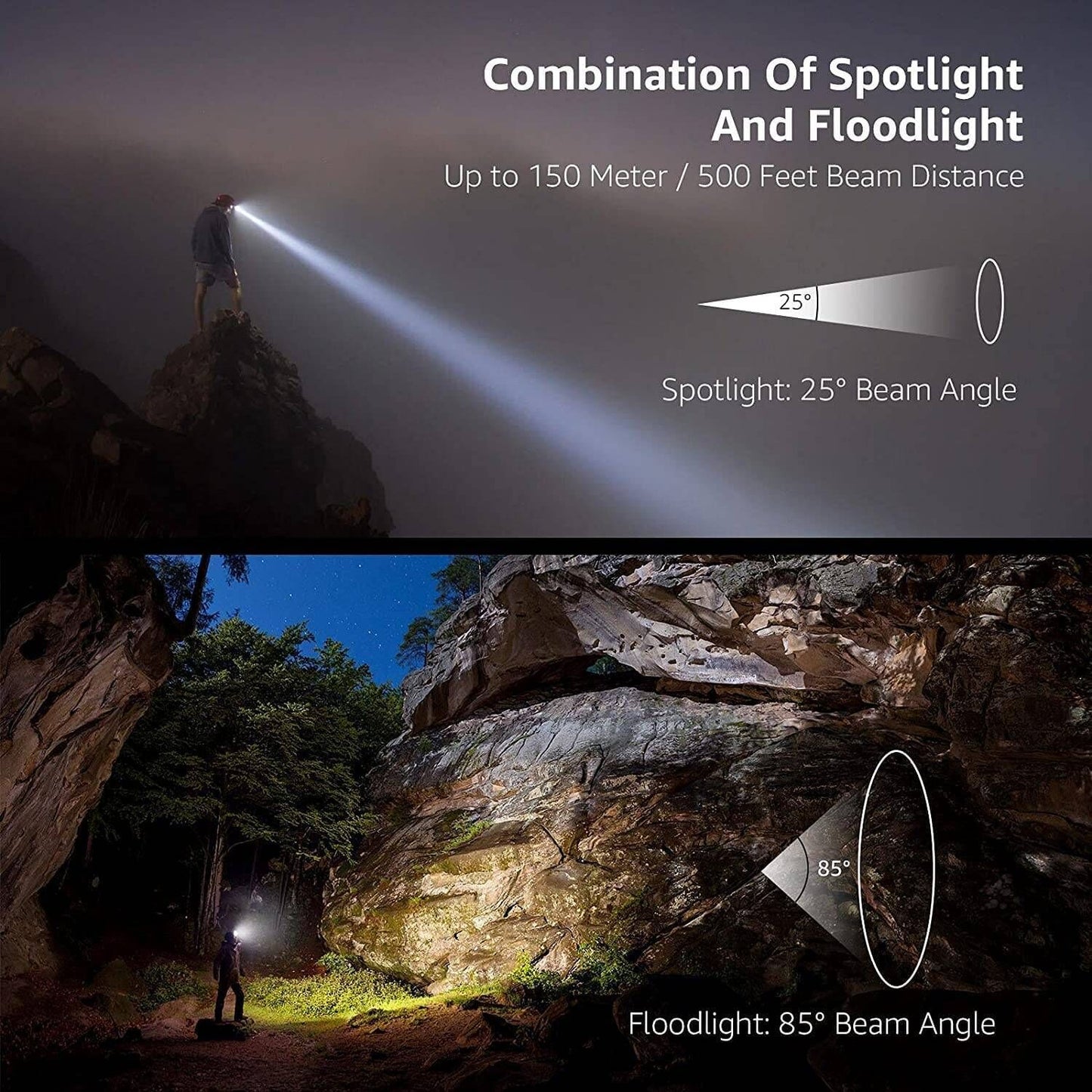 Lepro Rechargeable LED Headlamp (2-Pack)