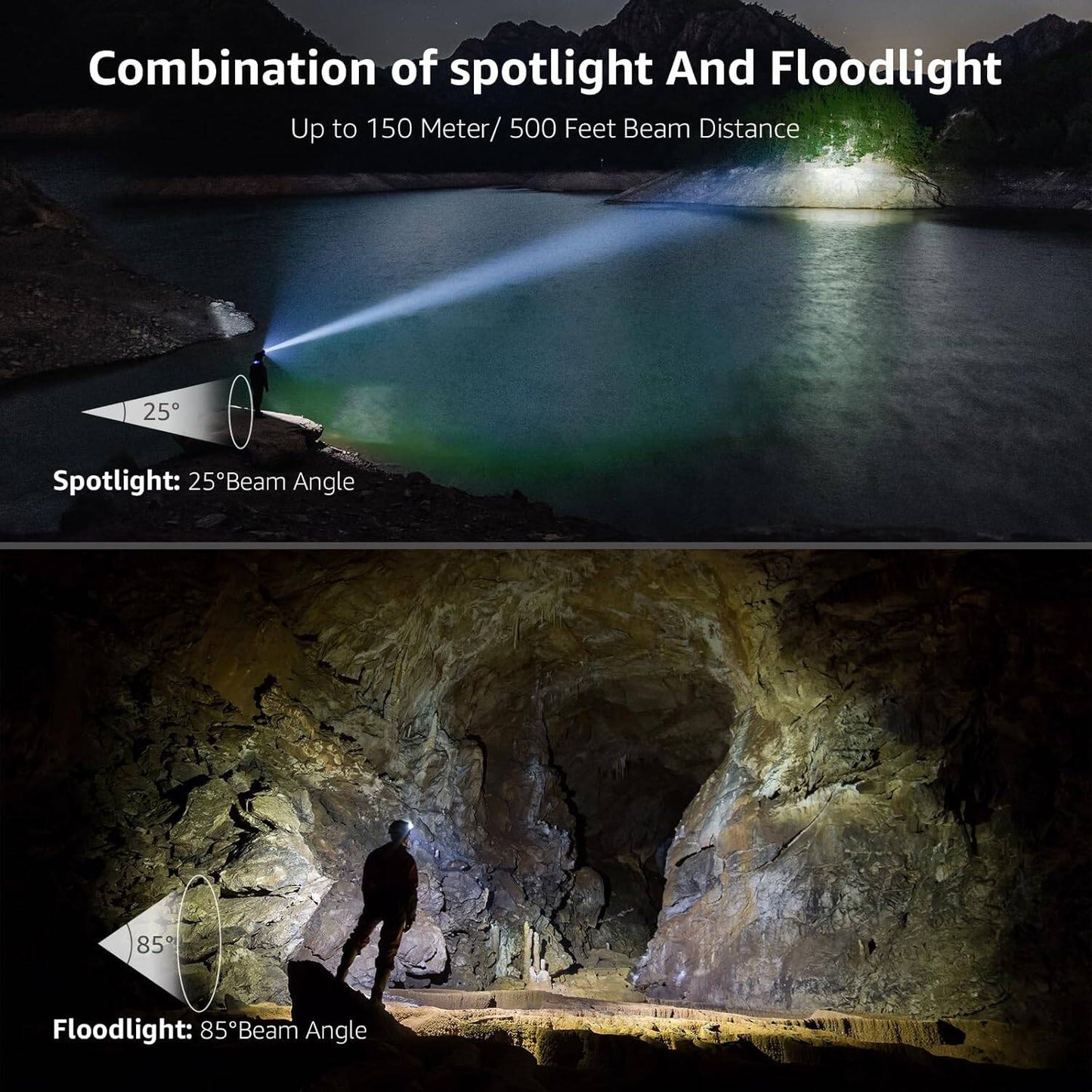 Lepro LED Rechargeable Headlamp