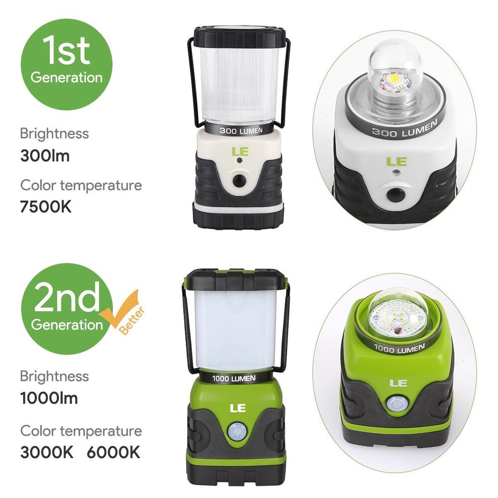 Lepro LED Camping Lantern (Waterproof, 1000LM, 4 Lighting Modes, Dimmable)
