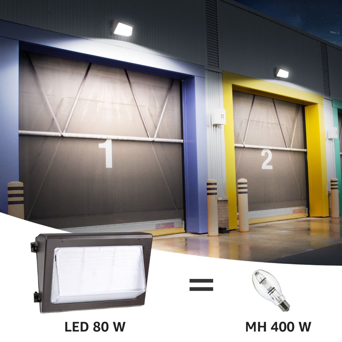 Lepro LED Wall Pack Light with Photocell