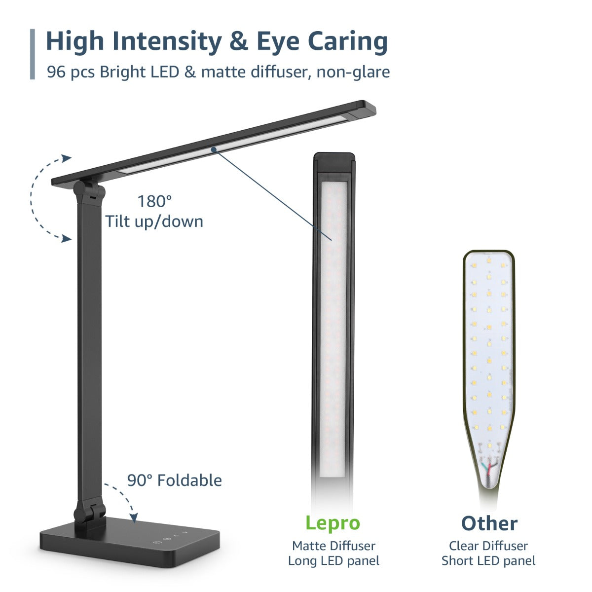 Lepro Touch-Control LED Desk Lamp – Dimmable with 3 Color Modes for Home & Office