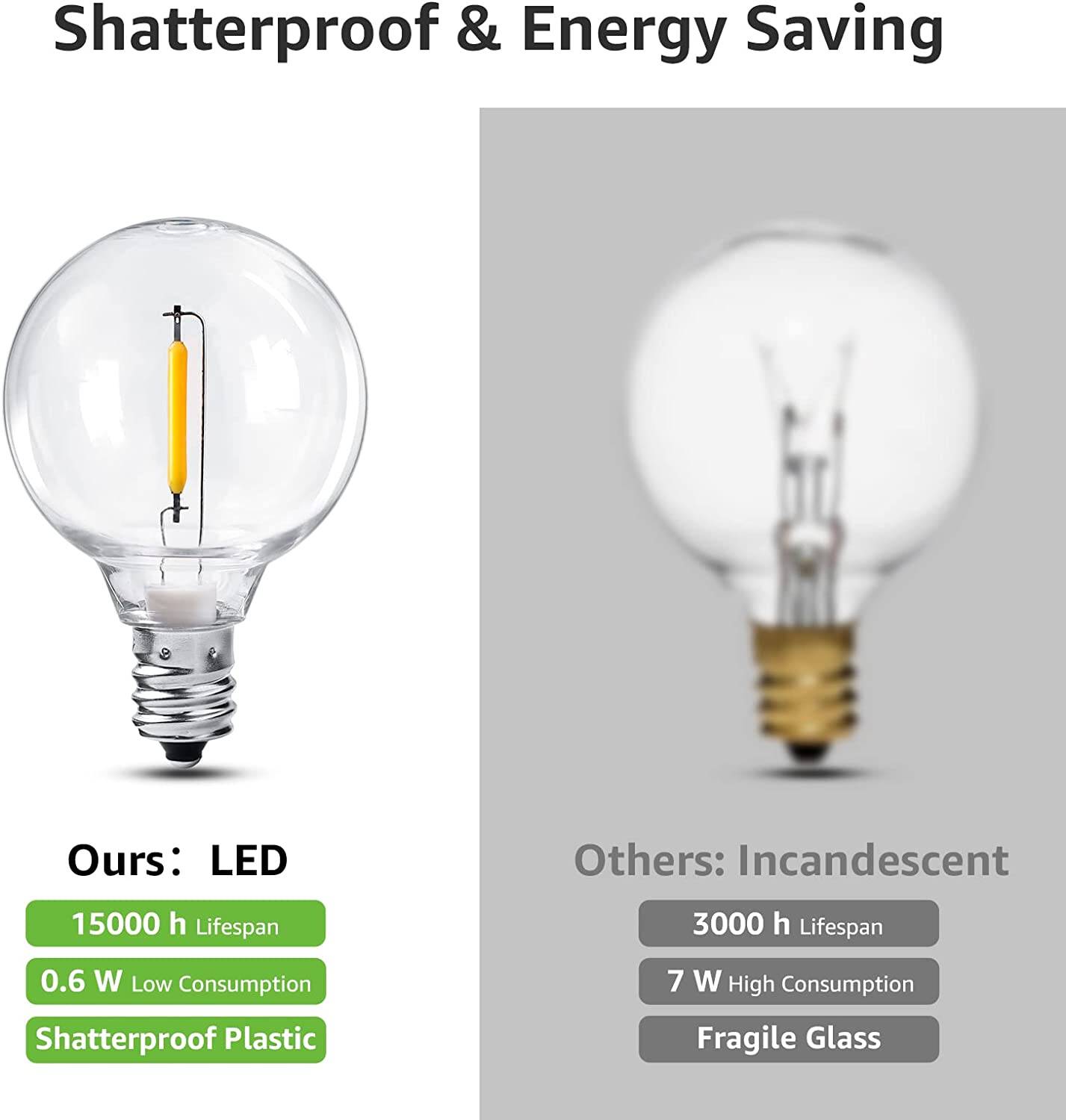 Lepro Outdoor String Lights (50ft)