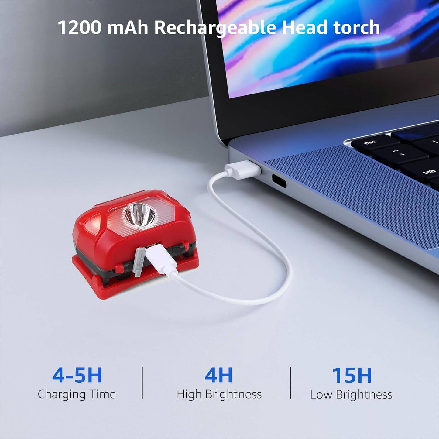 Lepro LED Rechargeable Headlamp