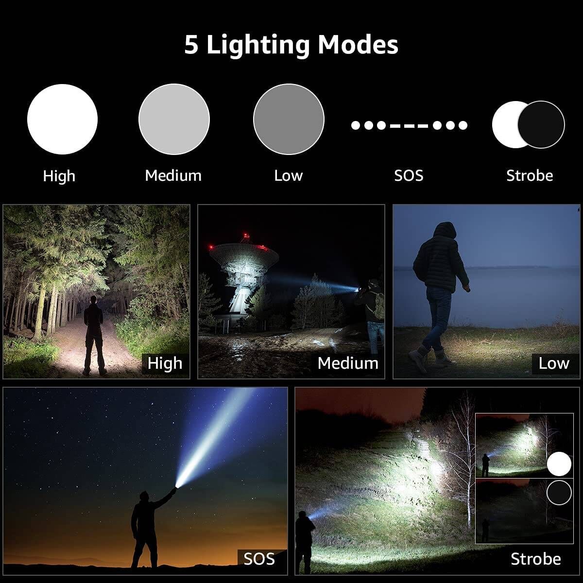 Lepro LED Rechargeable Flashlight