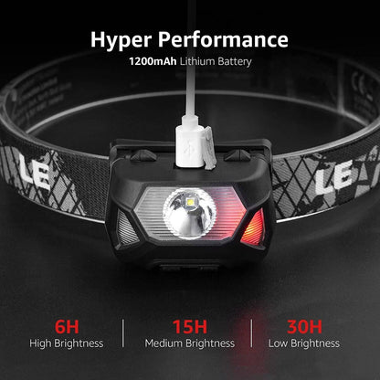 Lepro Rechargeable LED Headlamp (2-Pack)