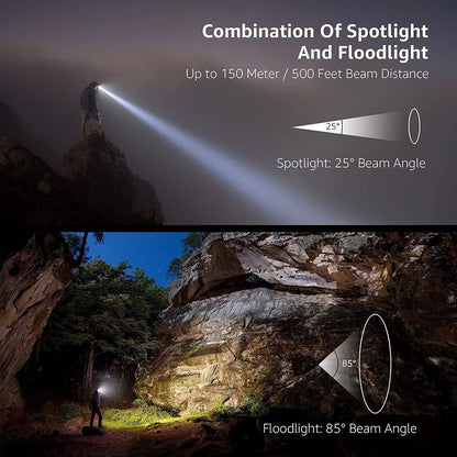 Lepro Rechargeable LED Headlamp (2-Pack)