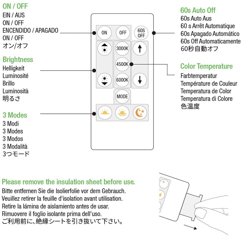 Lepro 16.4ft DimmabLepro LED Strip Lights