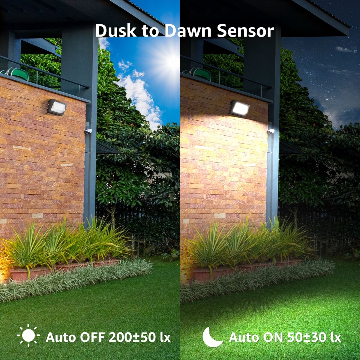 Lepro LED Wall Pack Light with Photocell for Outdoor Garages