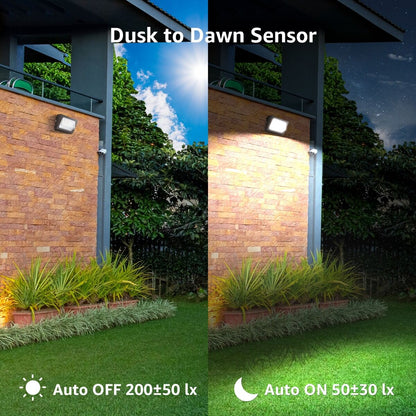 Lepro LED Wall Pack Light with Photocell for Outdoor Garages