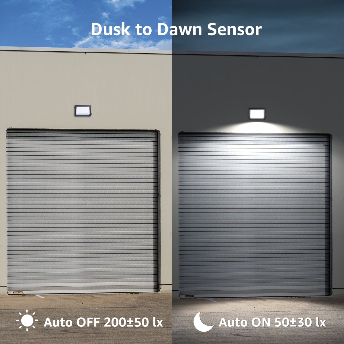 Lepro LED Wall Pack Light with Photocell