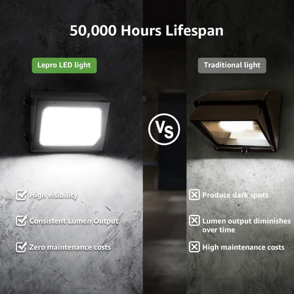 Lepro LED Wall Pack Light with Photocell for Outdoor Garages