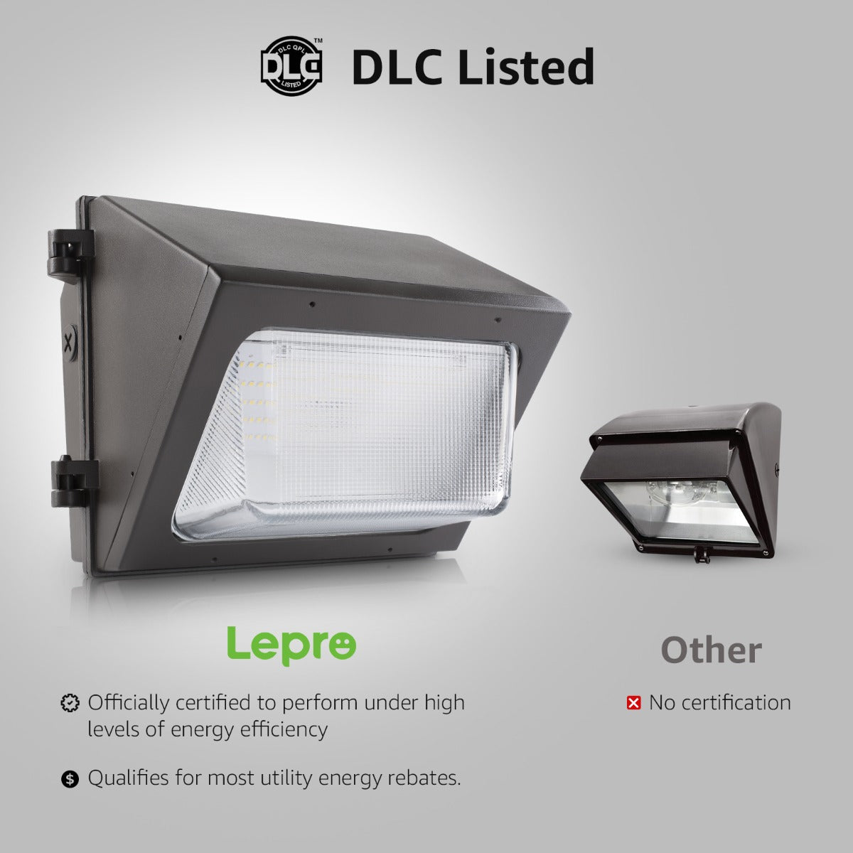 Lepro LED Wall Pack Light with Photocell