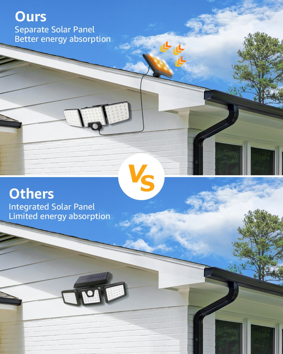 Lepro Outdoor Solar Security Lights with Motion Sensor