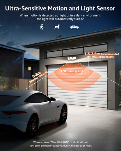 Lepro Solar Motion Sensor Security Lights (2 Packs)