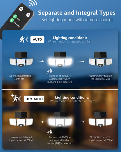 Lepro Outdoor Solar Security Lights with Motion Sensor