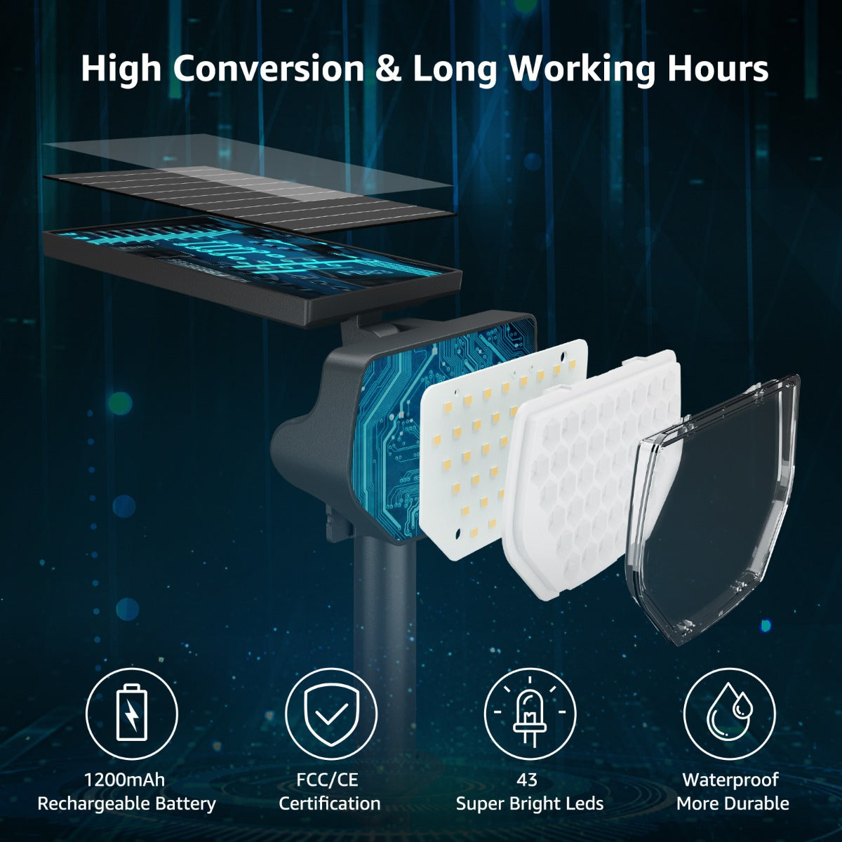 Lepro Warm White Solar Garden Lights (2-Pack)