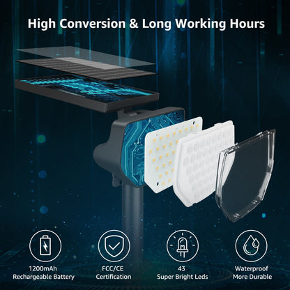 Lepro Warm White Solar Garden Lights (2-Pack)